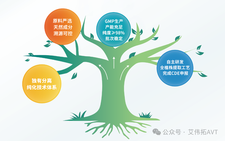 QS-21CDE+DMF雙報(bào)