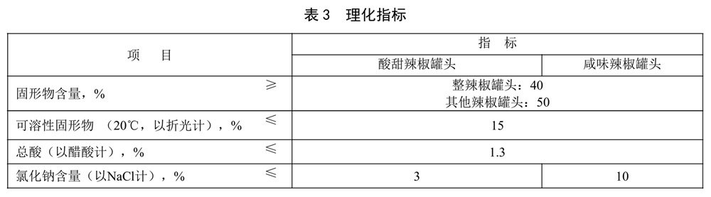 表3.jpg