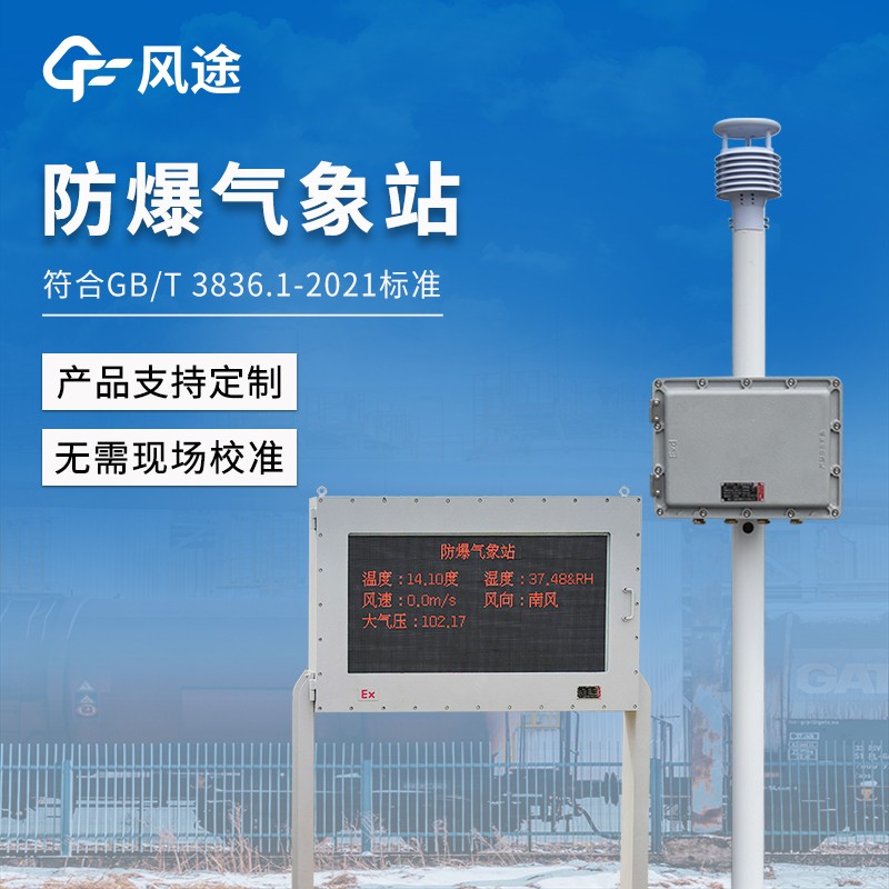 化工廠環境監測系統