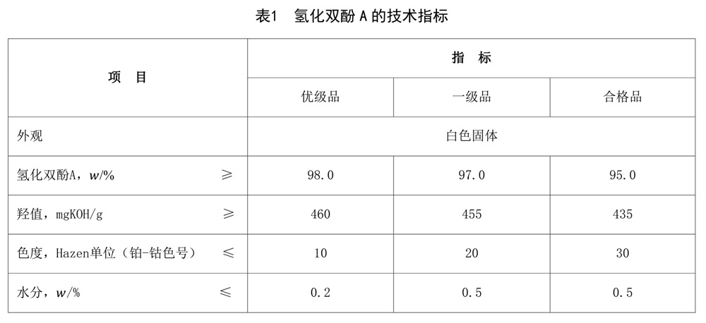 表1.jpg