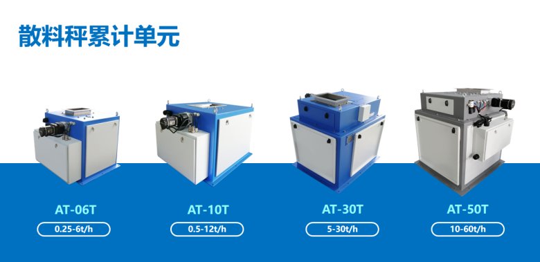 杰曼散粮秤单元—解决大宗散装物料的计量问题