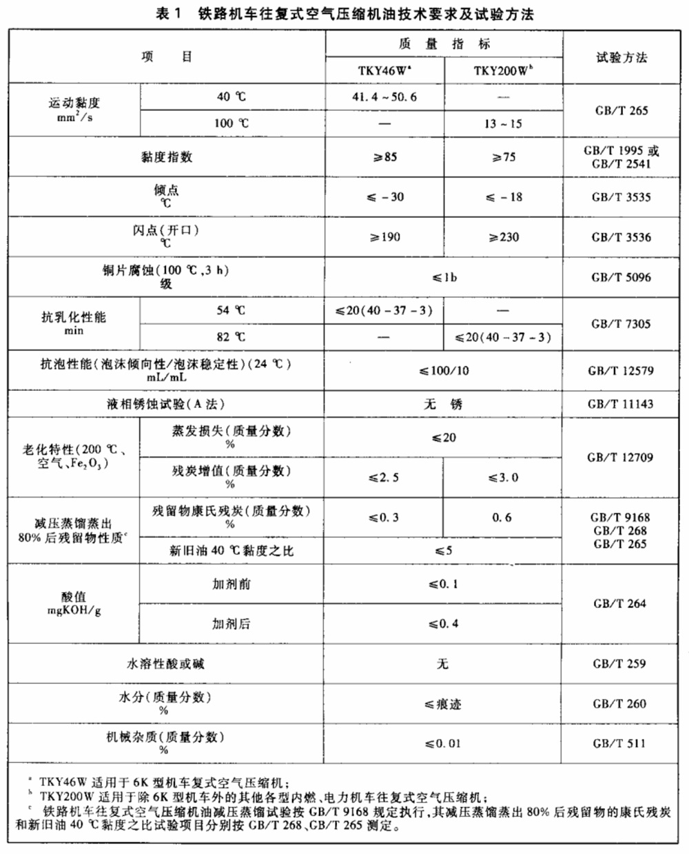 表1.jpg