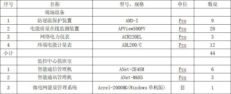 QQ截圖20250829145543.png