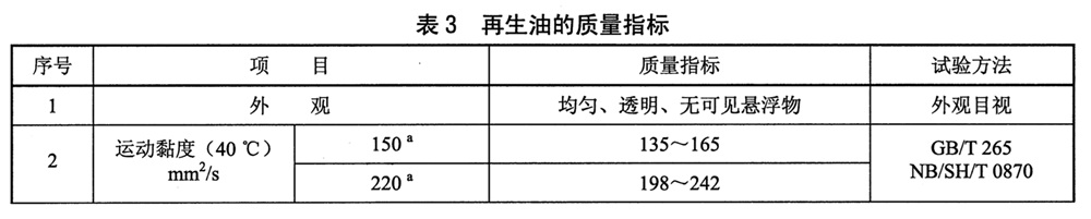 表3.jpg