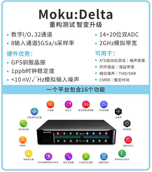 邀請函丨昊量光電誠邀蒞臨第十三屆半導體設備與核心部件及材料展
