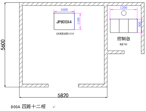 電力行業(yè)使用設備“溫升實驗裝置