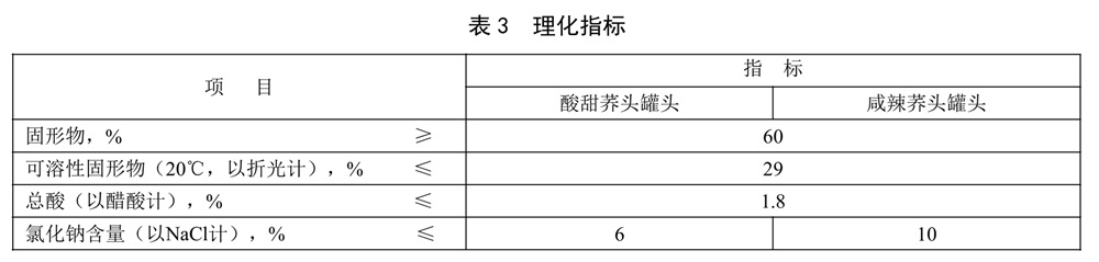 表3.jpg
