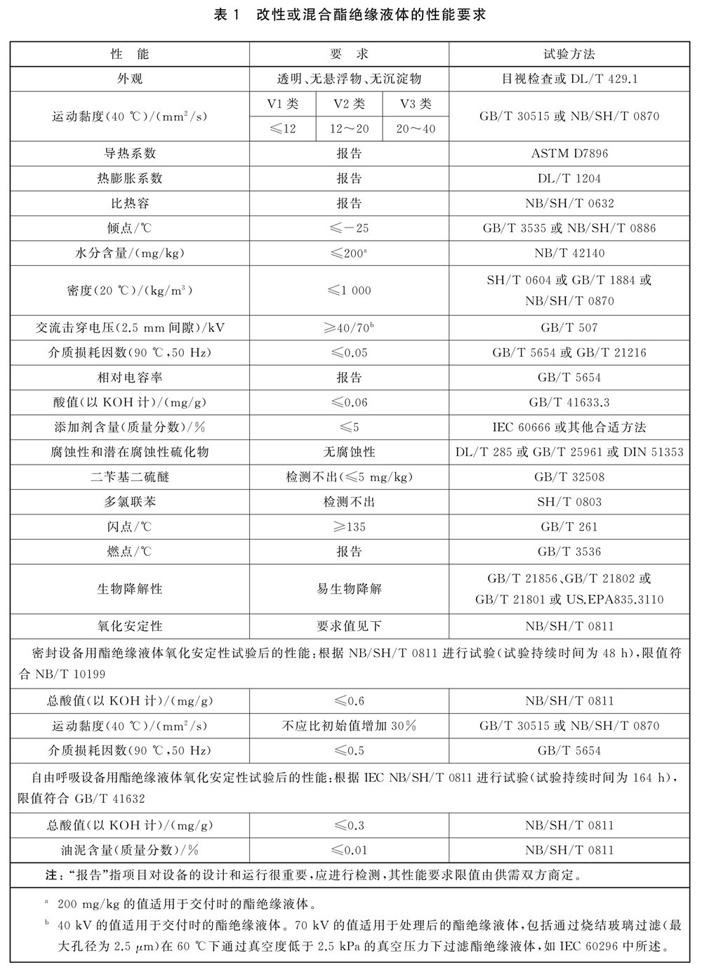 表1.jpg