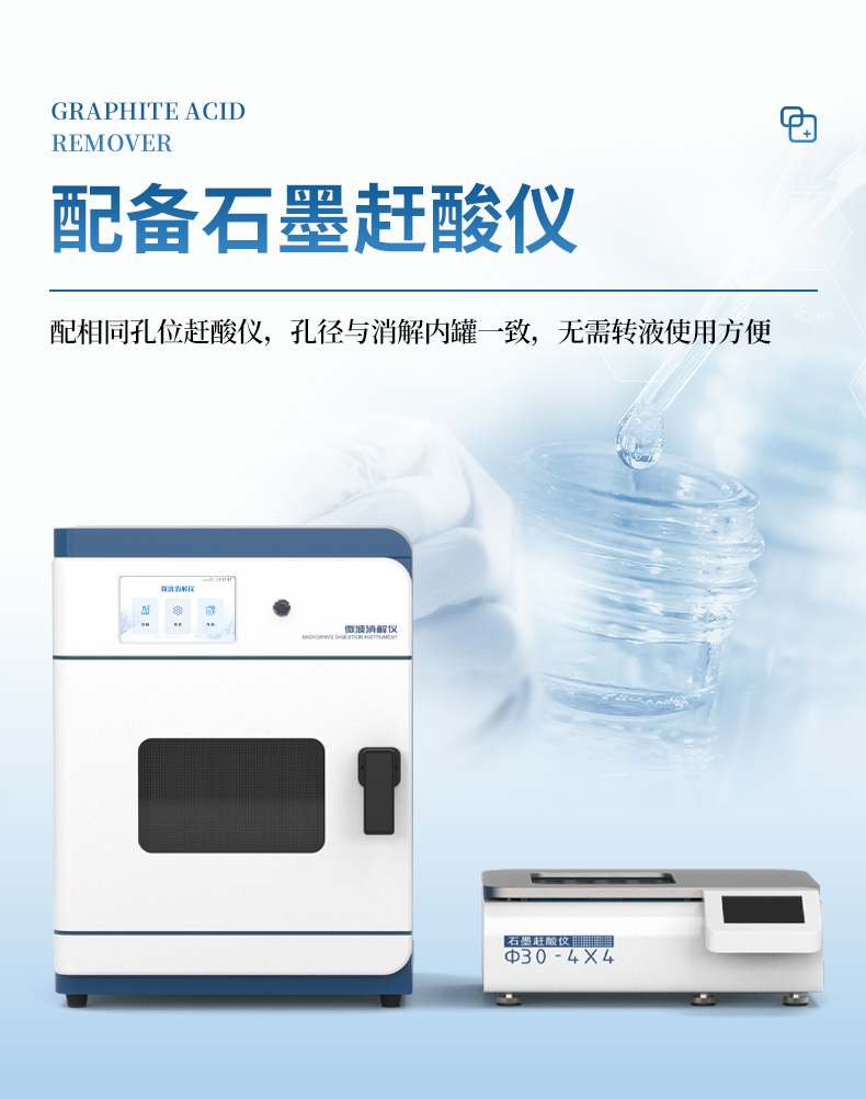 中文详情_08.jpg 2025年国产微波消解仪品牌综合竞争力排名发布:优云谱领头