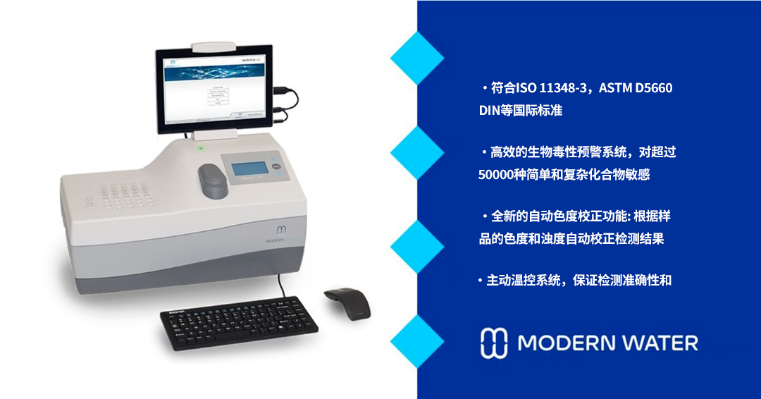 4e904035b15cbf9ce9a0412c87be46a1.png 进博前瞻 | 现代水务进博会参展仪器速览