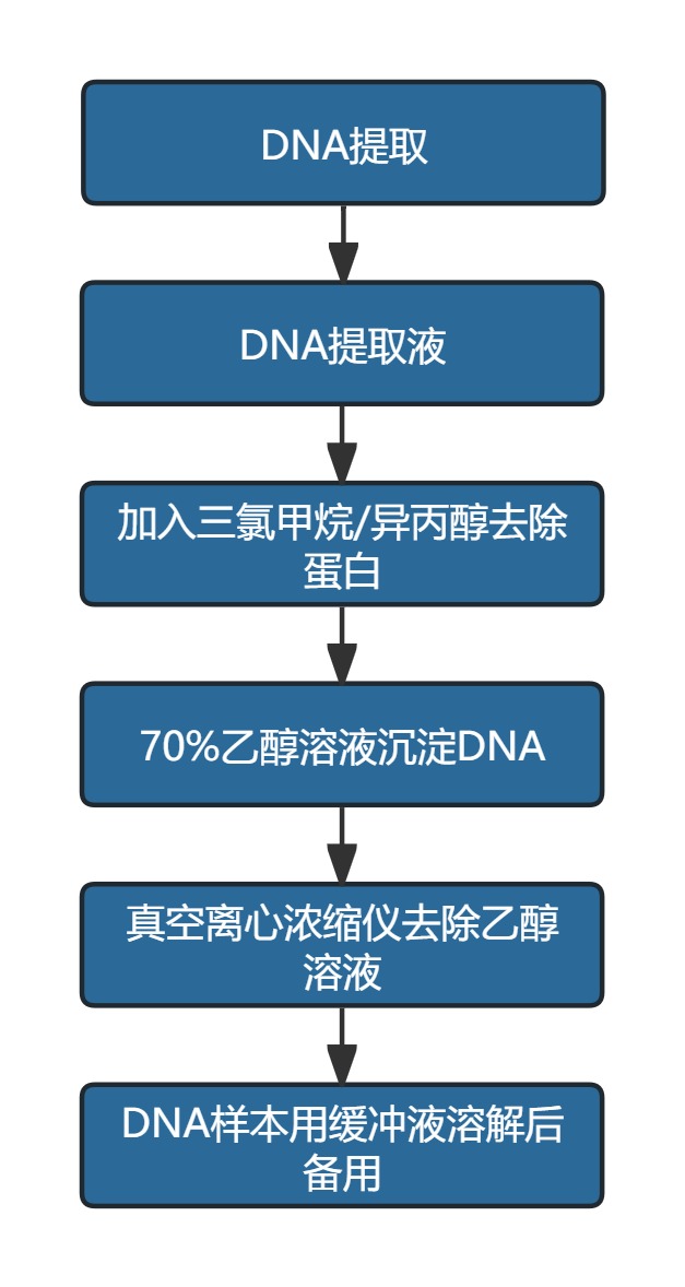 2025ԺʿѡִţֱġŨ