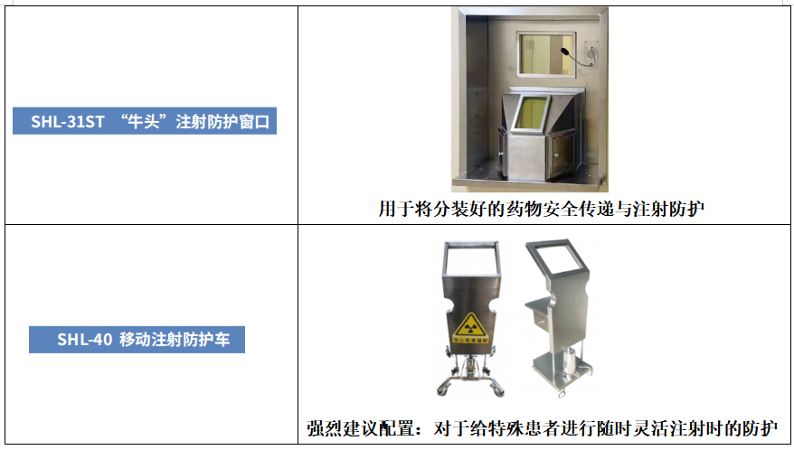 一级核医学工作场所防护设备都有哪些？