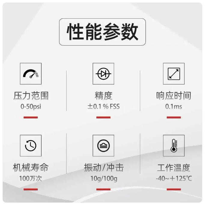 19C系列压力传感器2.jpg 19C系列压力传感器2.jpg