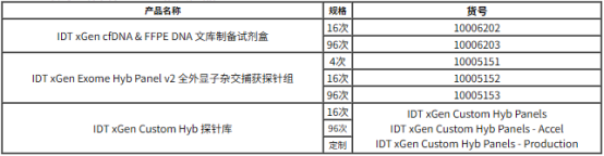 IDT NGS二代测序微小残留病灶MRD解决方案