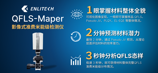 AM. 4-MBA再生策略15.15%高效稳定锡基光伏