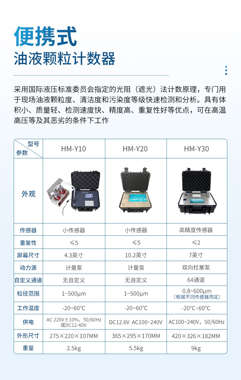 液體顆粒計(jì)數(shù)器