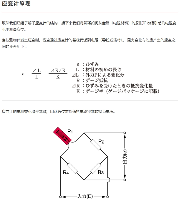 东京测器应变计4.png