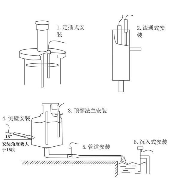 水质电导率传感器：测量精度高、抗干扰性强，为实验数据分析提供可靠支撑
