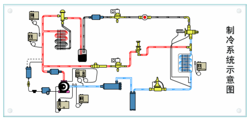 中科百科：规范操作守合规精准换件保稳定，药品稳定性试验箱压缩机更换详解