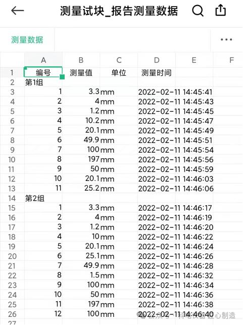 测厚仪器国产机型与进口机型的功能对比
