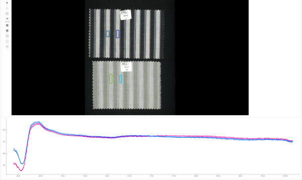 布料高光谱数据采集与材质无损识别方案