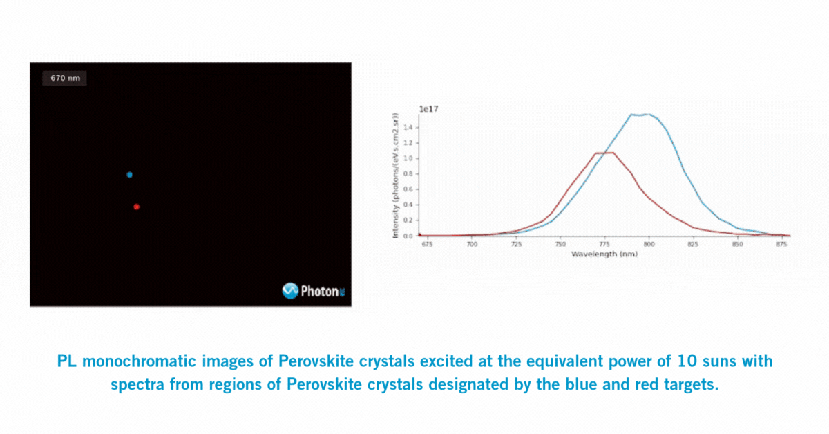 Perovskite-PL-1_2