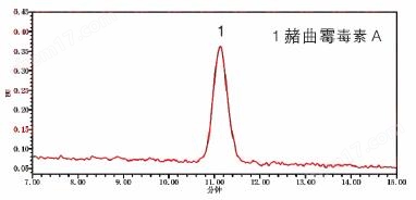 赭曲霉毒素A2.jpg 赭曲霉毒素A免疫親和柱3mL 植物油醬制品