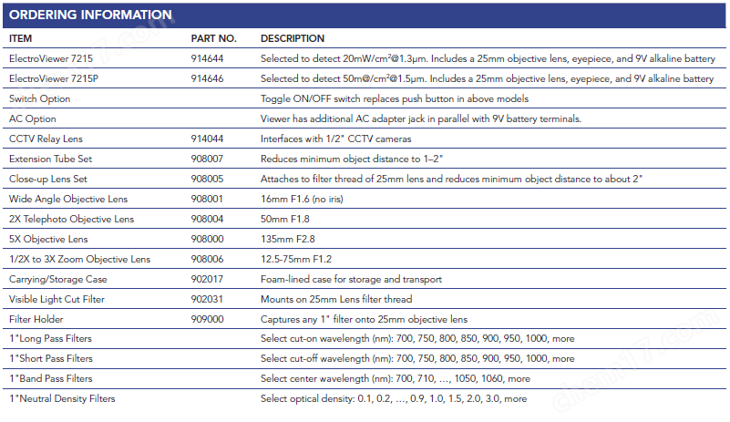 7215�t���^��x �t�⼤���^���R