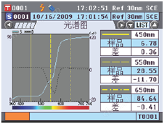 分光测色计(顶部端口)