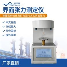 表界面張力儀