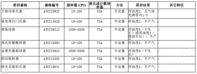 青岛海博EC肉汤