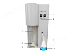 凱氏定氮儀QW-KDN