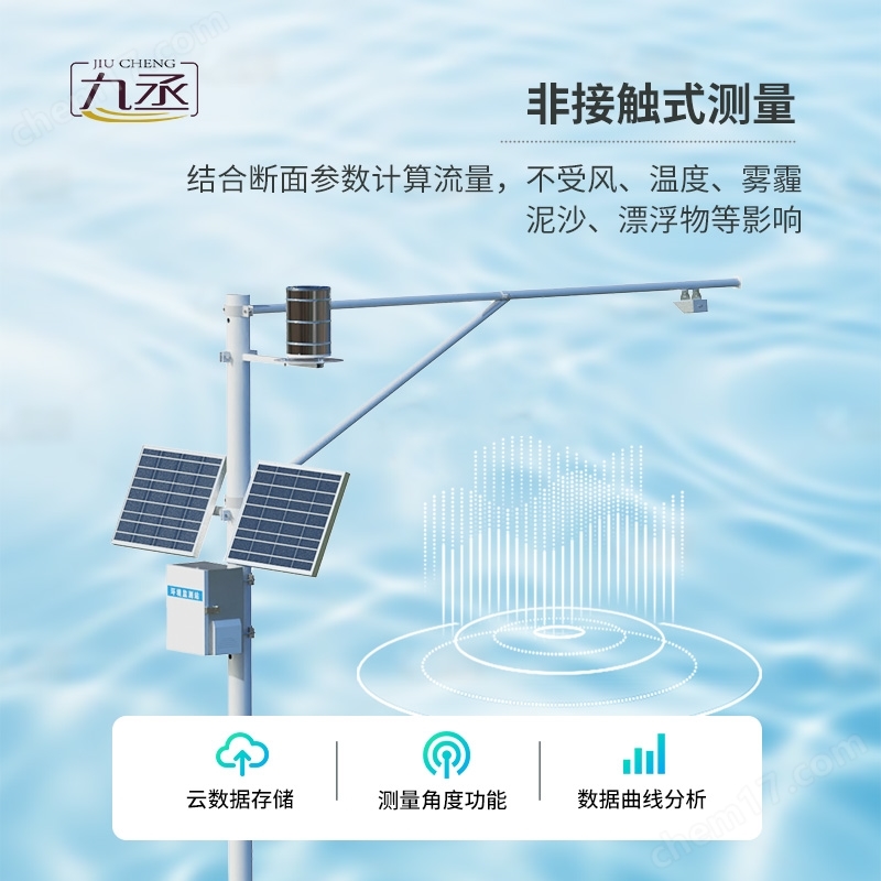 水文实时在线监测系统