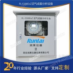 防爆沼氣成套分析系統(tǒng)
