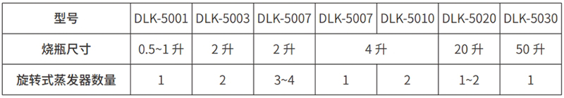 449.png 低温冷却循环泵
