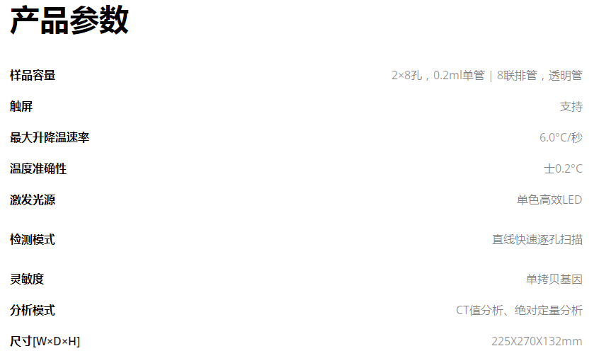 Accurate 16-T 實時熒光定量QPCR儀