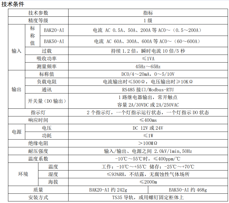 工业自动化用开口式BA变送器