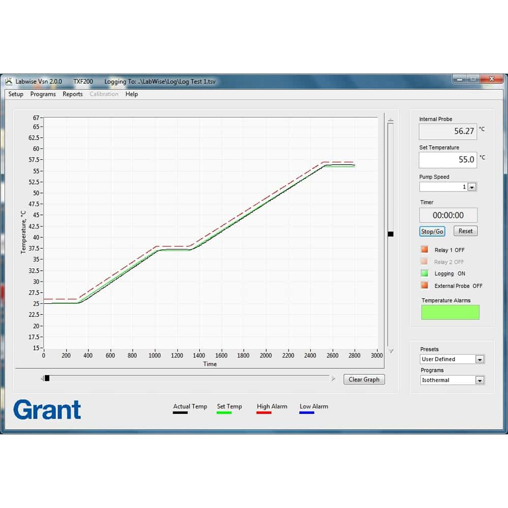 Grant 加热恒温循环水浴