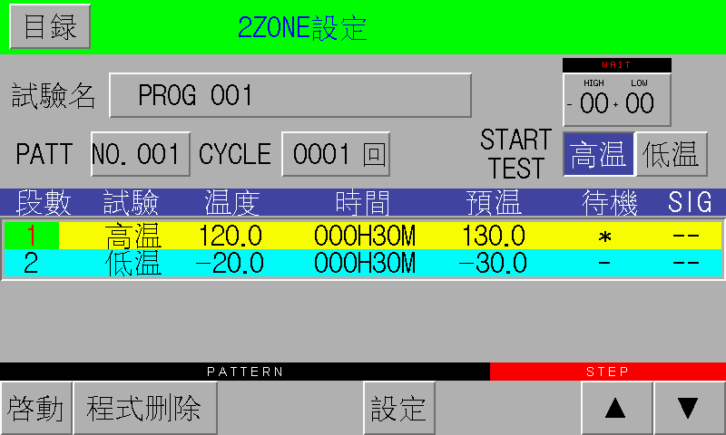 提箱式冷热冲击试验箱