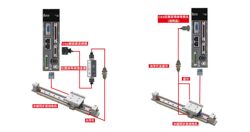 ScreenShot_2025-11-29_164624_166.jpg 台达交流伺服系统 A2系列供应商