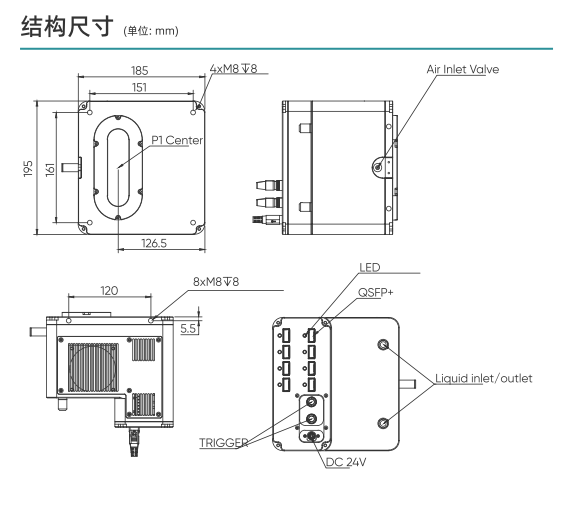image.png 高通量相机