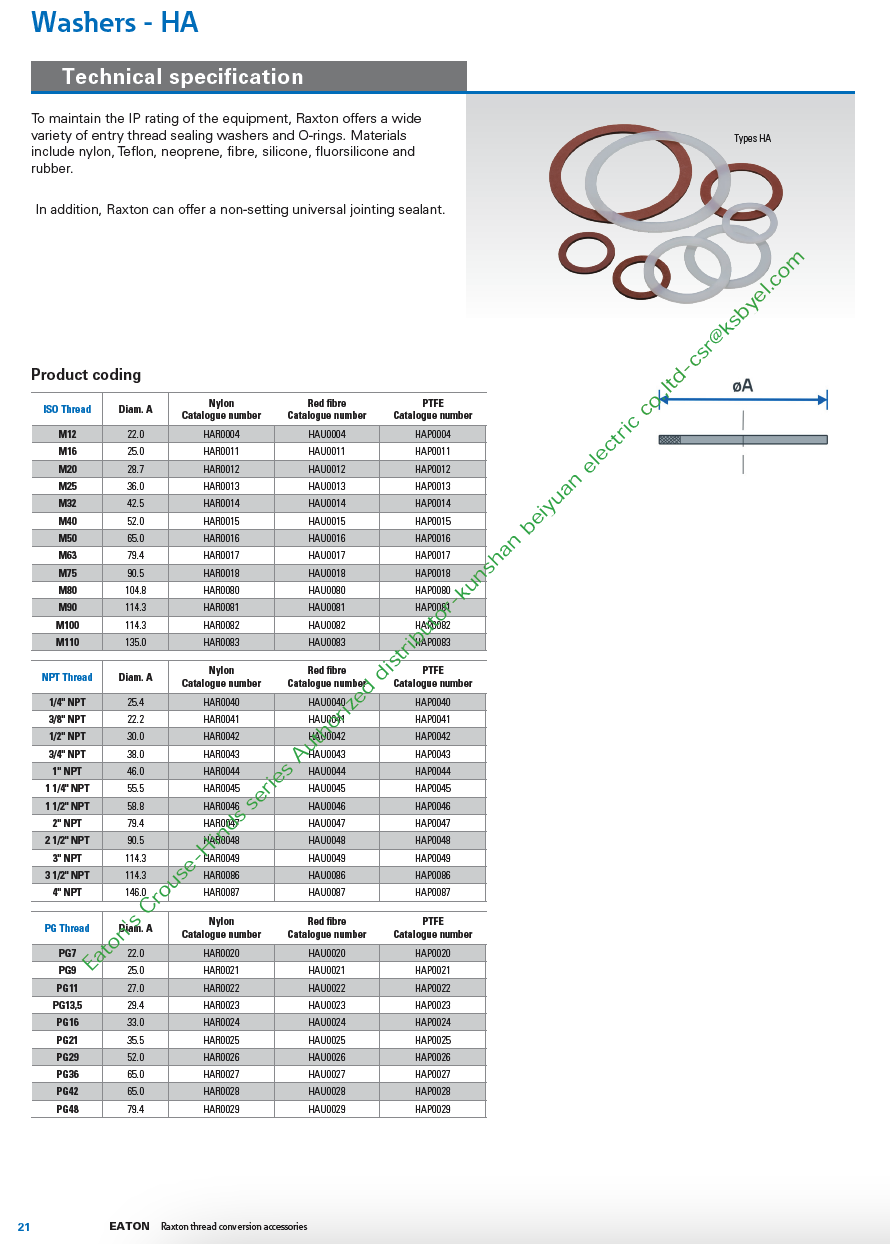 image.png 格蘭配件 尼龍墊片HAR0012